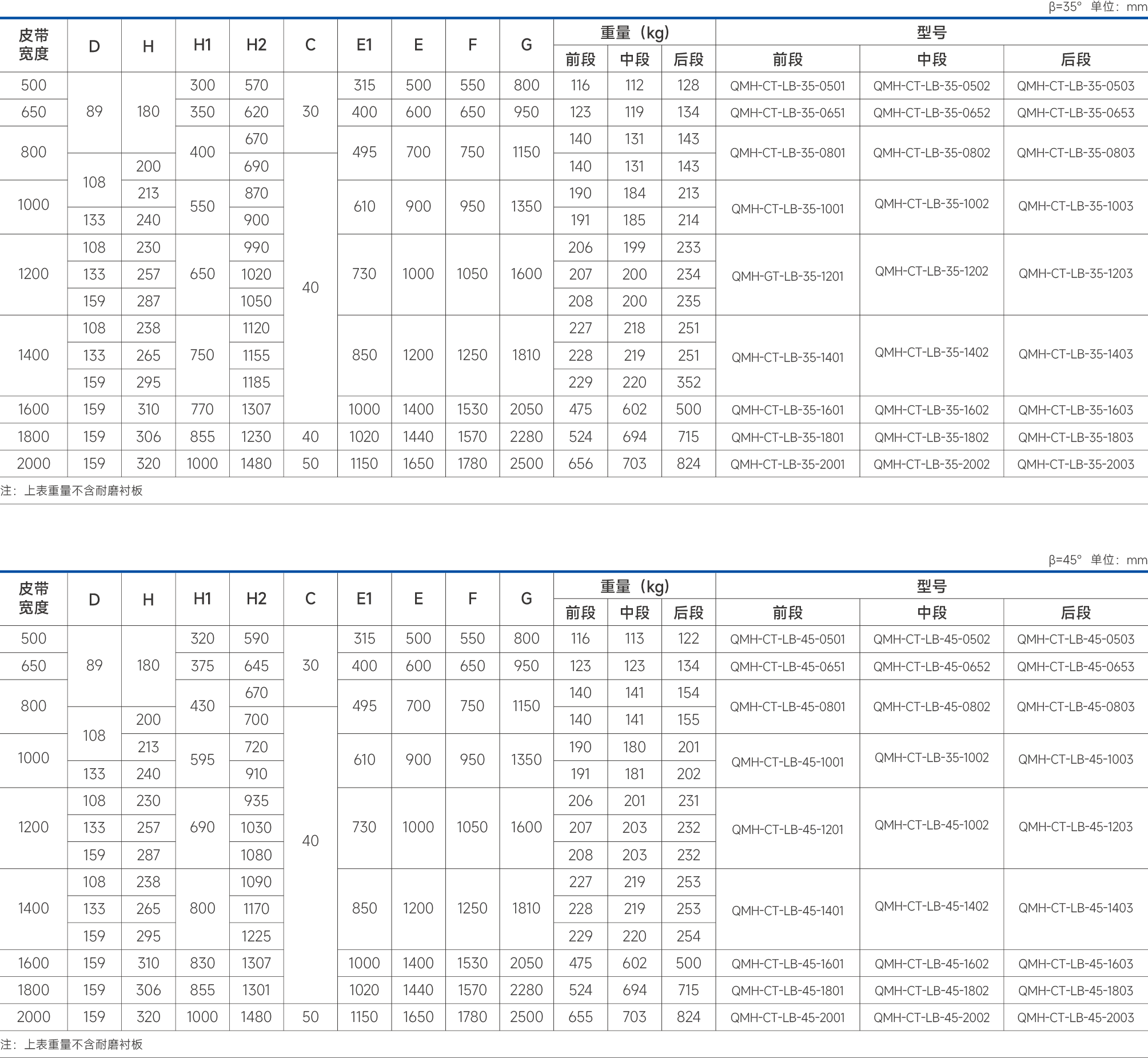 傳統型導料槽-31.png 傳統型導料槽-31.png